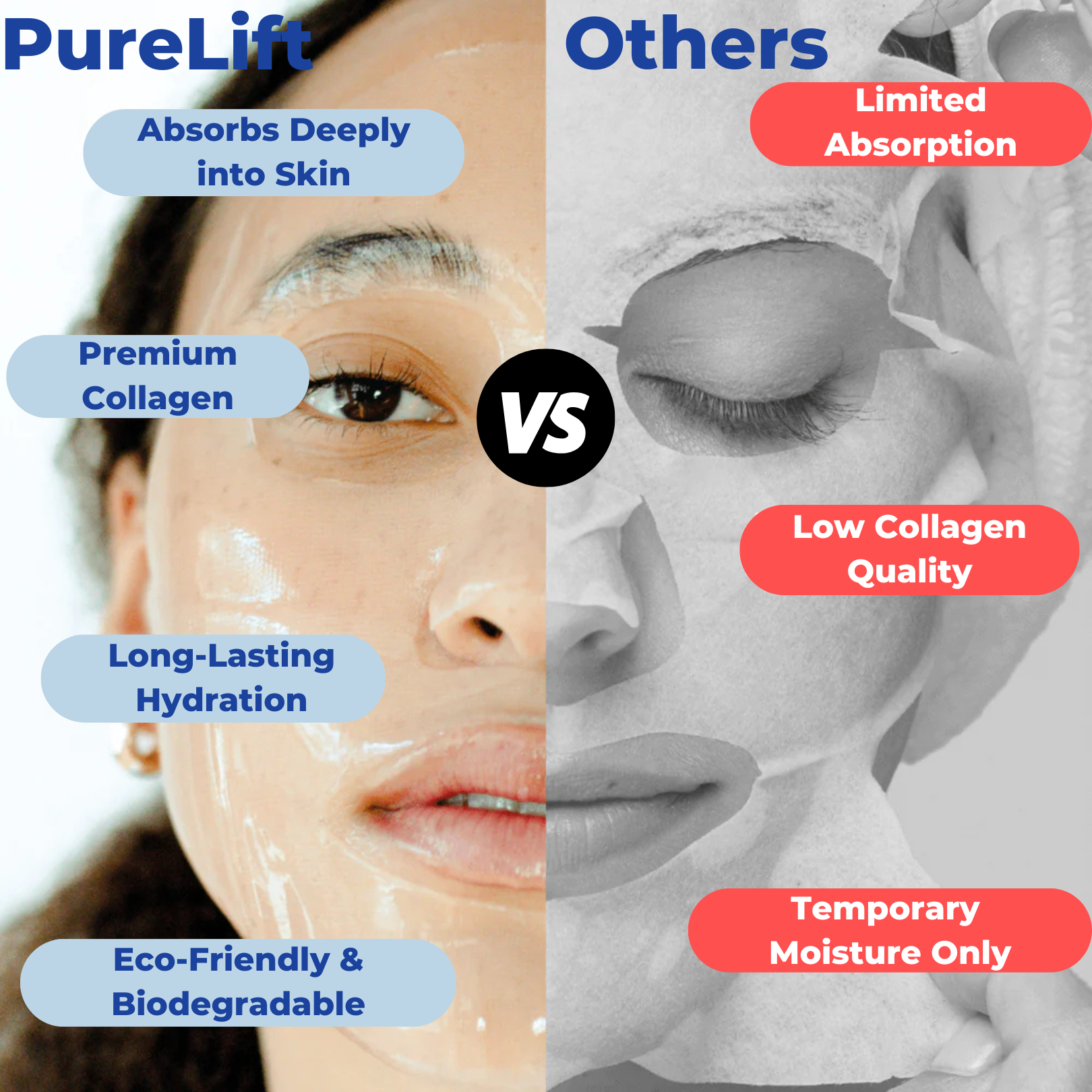 PureLift Collagen Mask